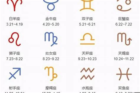 10月22日星座|10月22日是什麼星座？天秤座的生日、特質、愛情運。